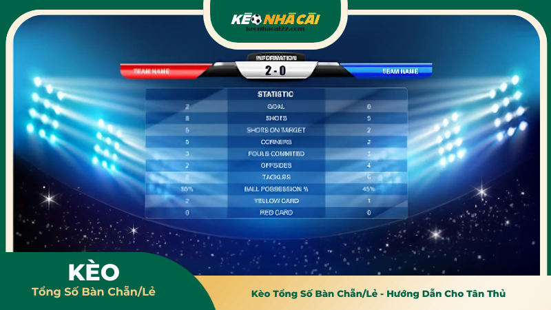 Kèo Tổng Số Bàn Chẵn/Lẻ - Hướng Dẫn Cho Tân Thủ